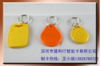 The introduction of key chain